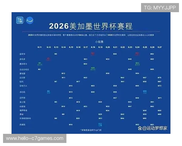 2026世界杯淘汰赛全程对阵及夺冠路线解析